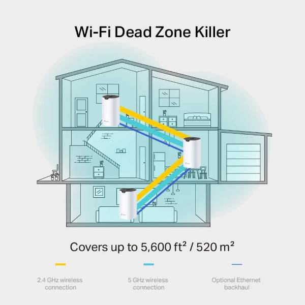 TP-Link Deco S7 AC1900 Mbps Wi-Fi 5 সিস্টেম নেটওয়ার্ক রাউটার
