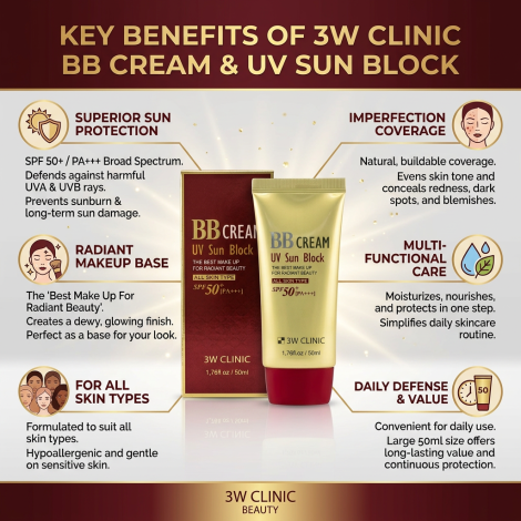 3W Clinic BB ক্রিম UV সান ব্লক SPF 50+ PA+++ 50ml