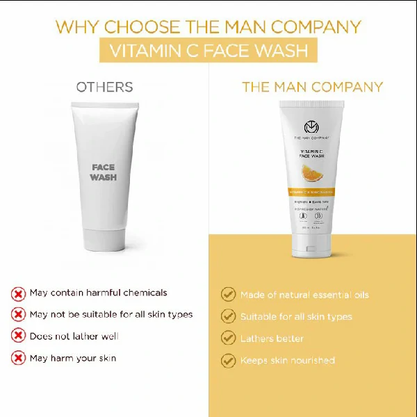 The Man Company Vitamin C Face Wash (100ml)