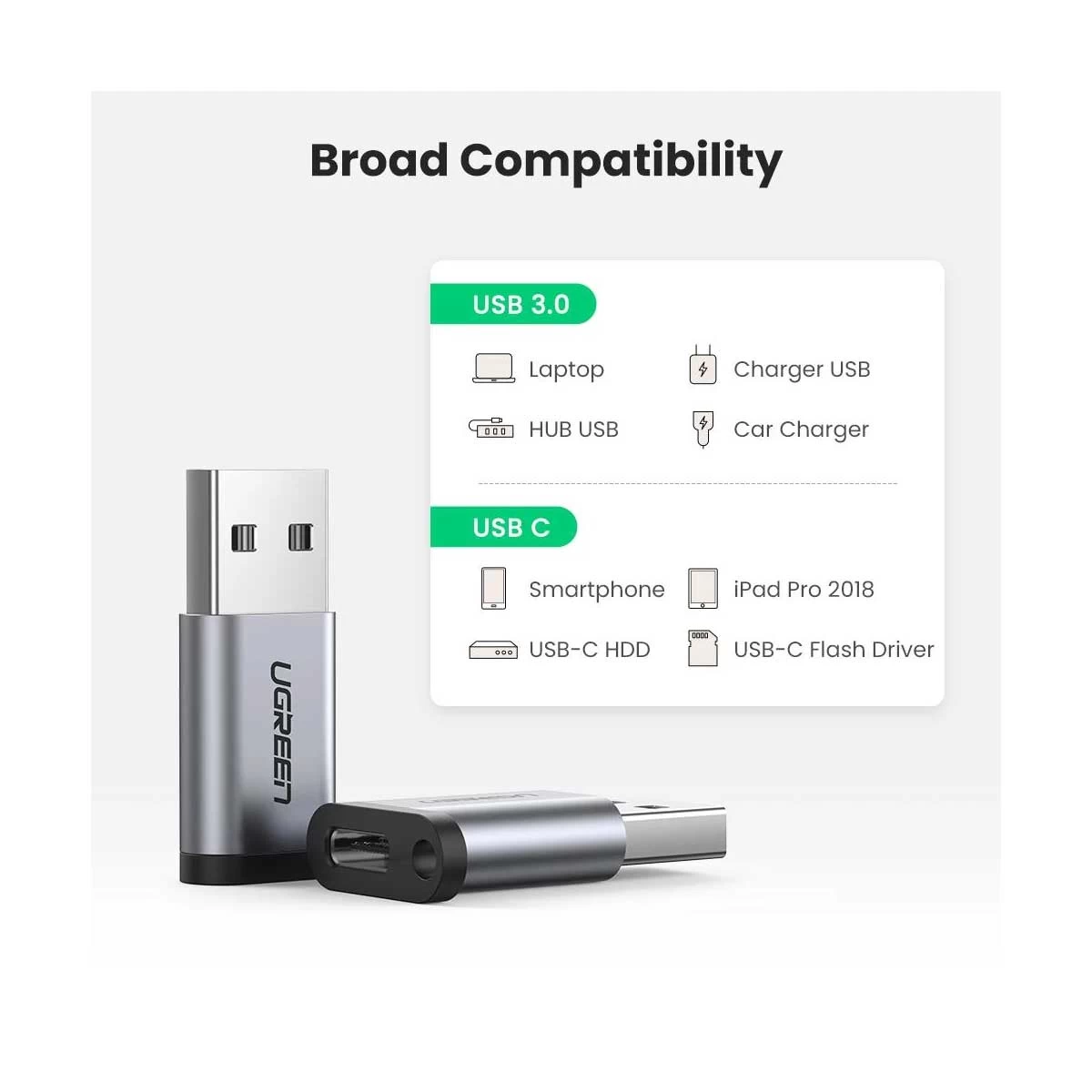 UGREEN US276 (50533) Type-C Female to USB Male Gray Converter