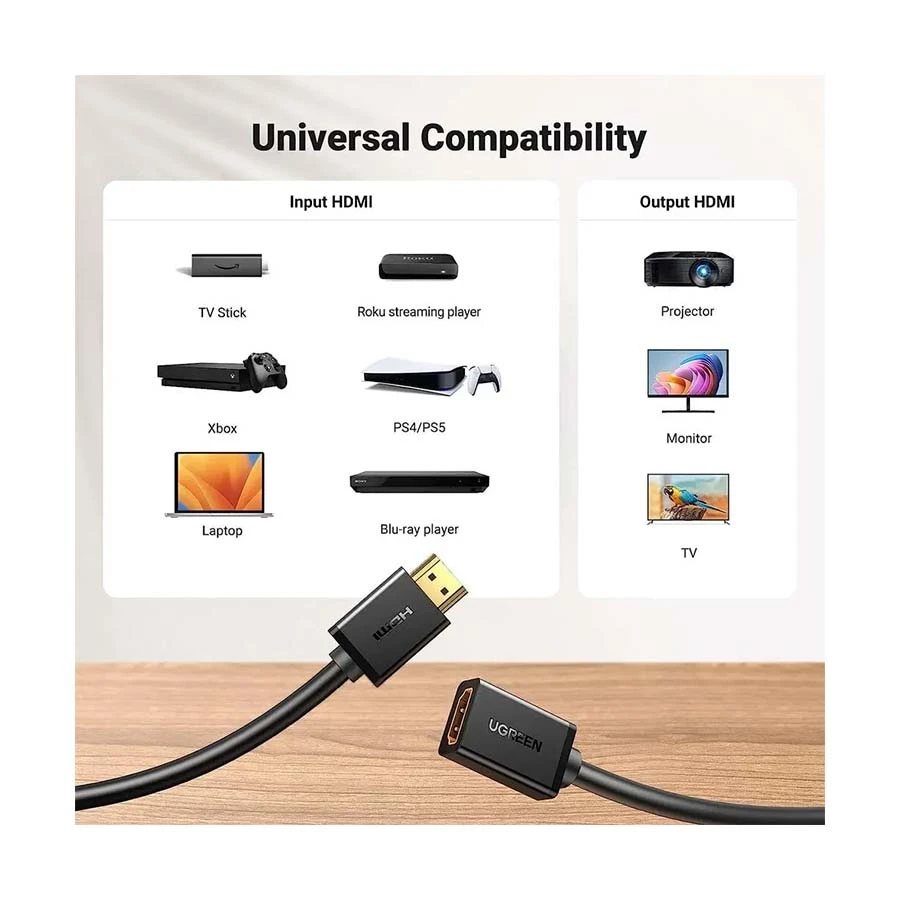 UGREEN HD107 10146 HDMI 1.4 Male to Female Extension Cable, 5 Meter