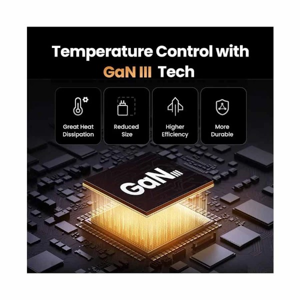 ইউগ্রিন নেক্সোড প্রো X755 USB & ডুয়াল USB-C 65W GaN চার্জার