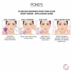 Pond's Flawless Radiance নাইট ক্রিম 50ml