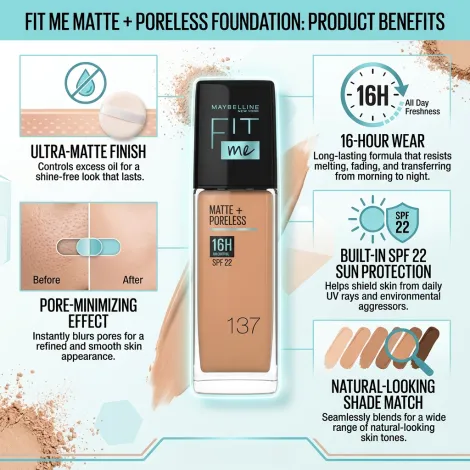 Maybelline Fit Me Matte Poreless ফাউন্ডেশন, শেড 137