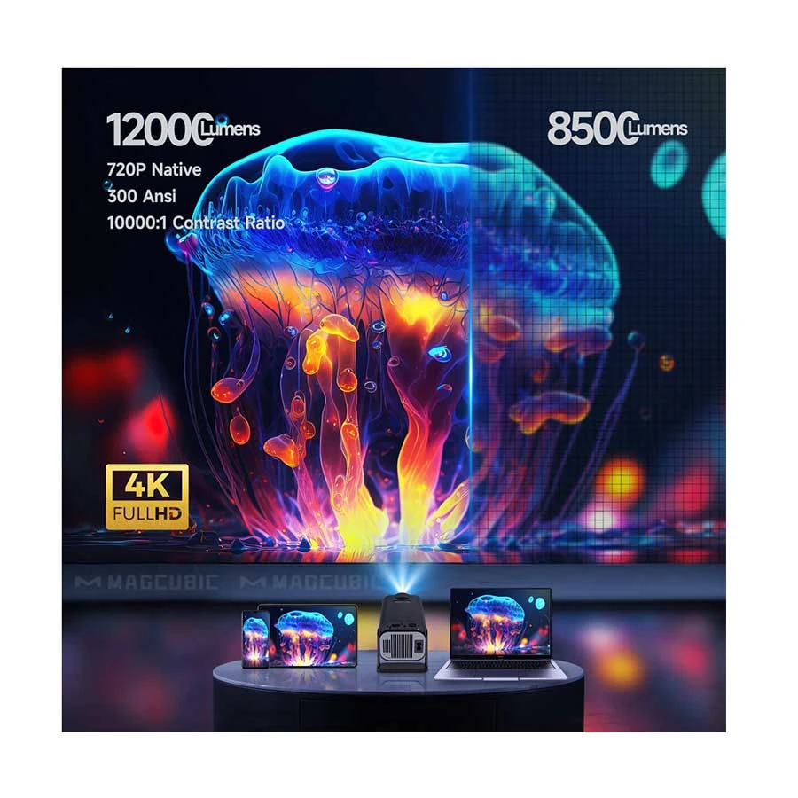 Magcubic HY320 Mini 300 Lumens 720P Android Portable Projector, Black
