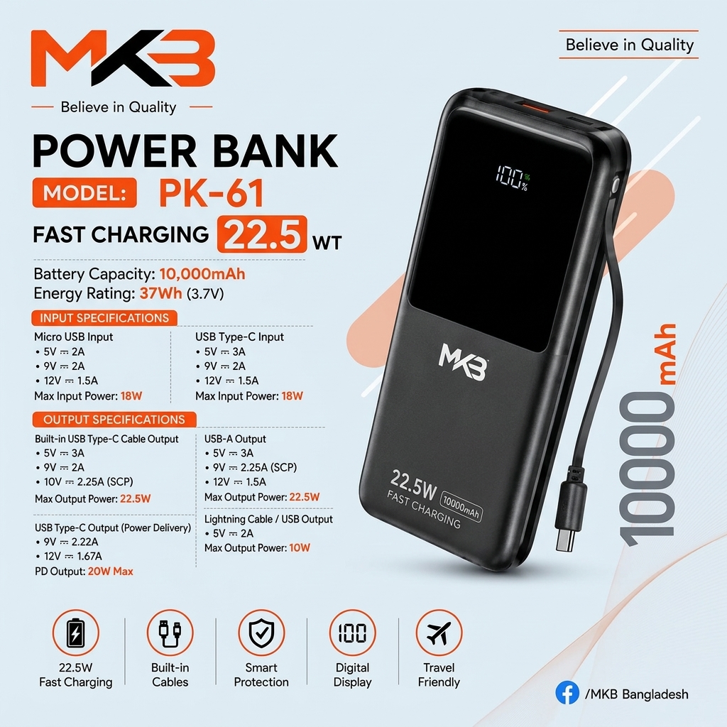MKB PK61 10000mAh 22.5W PD পাওয়ার ব্যাংক – ডিজিটাল ডিসপ্লে ও ডুয়াল কেবল
