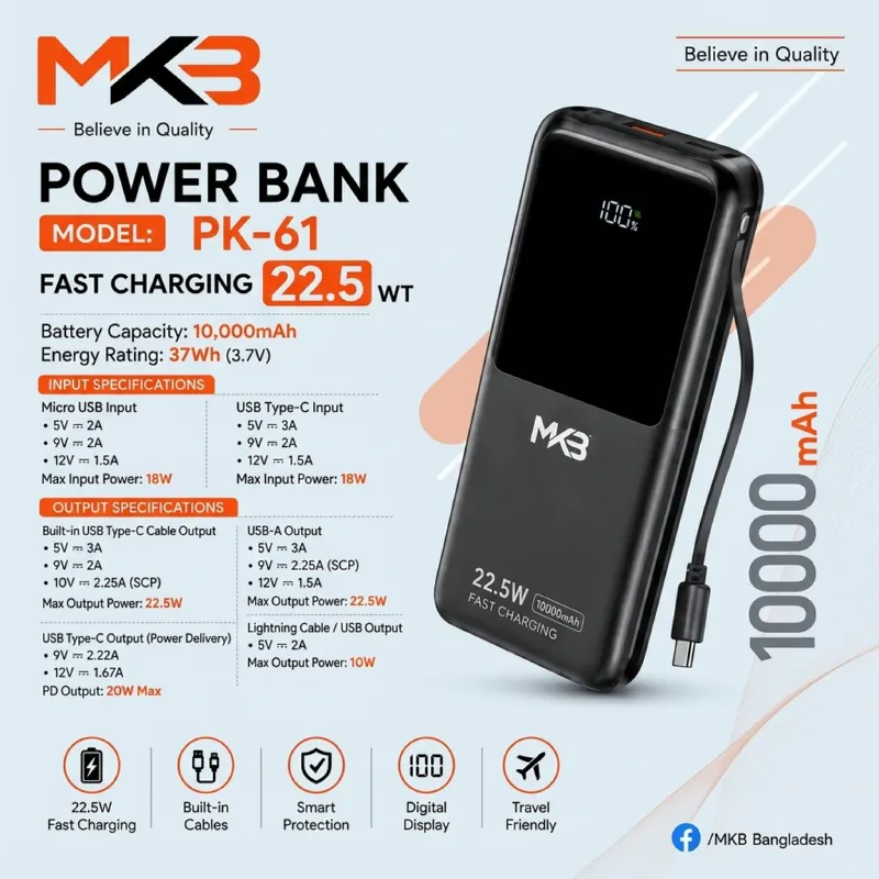 MKB PK61 10000mAh 22.5W PD পাওয়ার ব্যাংক – ডিজিটাল ডিসপ্লে ও ডুয়াল কেবল