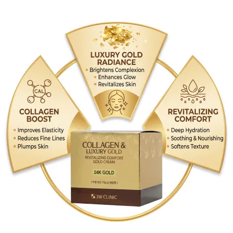 3W Clinic Collagen & Luxury Gold রিভাইটালাইজিং কমফোর্ট ক্রিম 24K Gold 100g