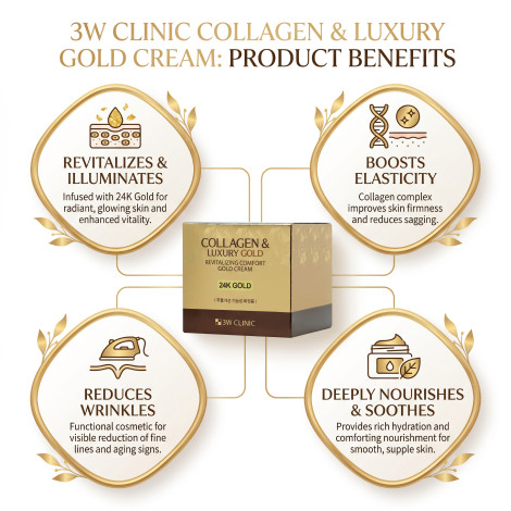 3w Clinic Collagen & Luxury Gold Revitalizing Comfort Cream 24k Gold 100g (Korea)