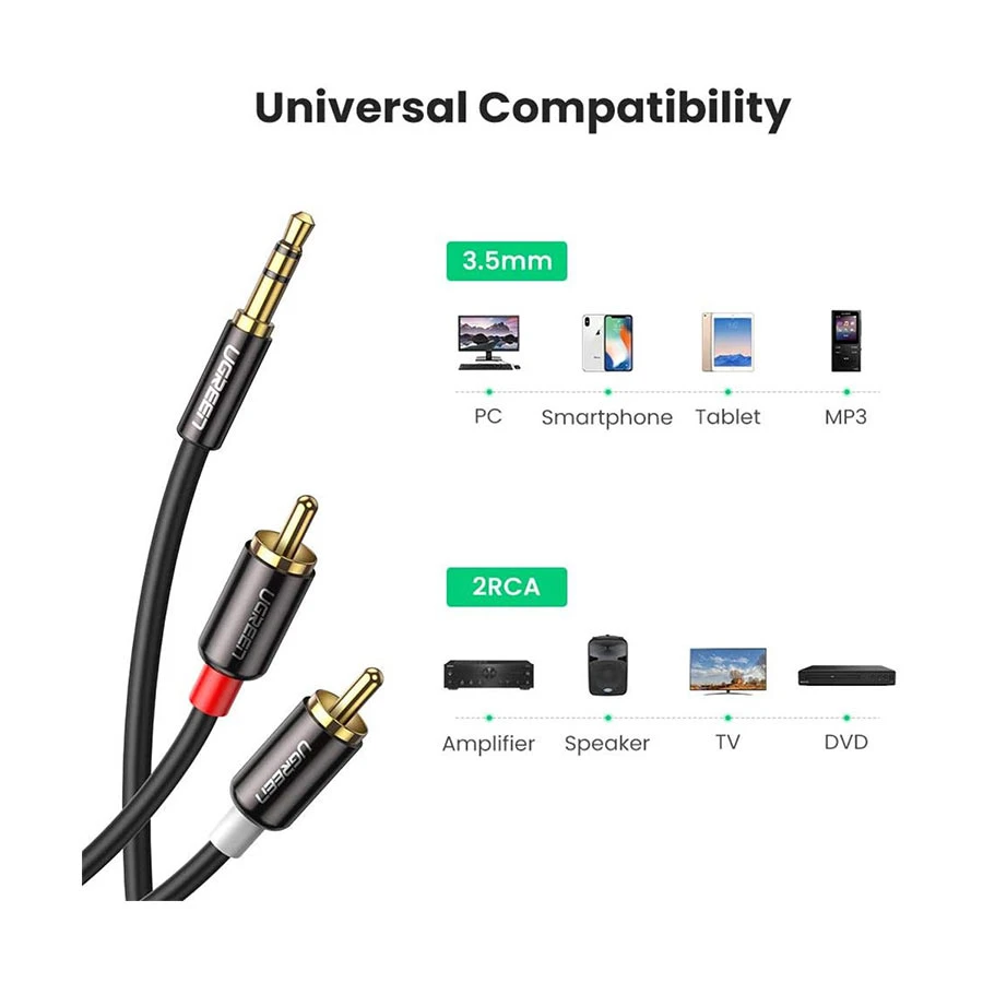 UGREEN AV116 (10590) 3.5mm Male to 2RCA Male 3 Meter Black Audio Cable