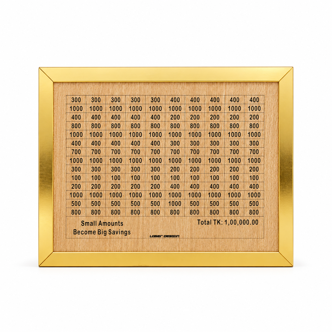 কাঠের মানি সেভিং বক্স (পিগি ব্যাংক) 1,00,000 টাকা