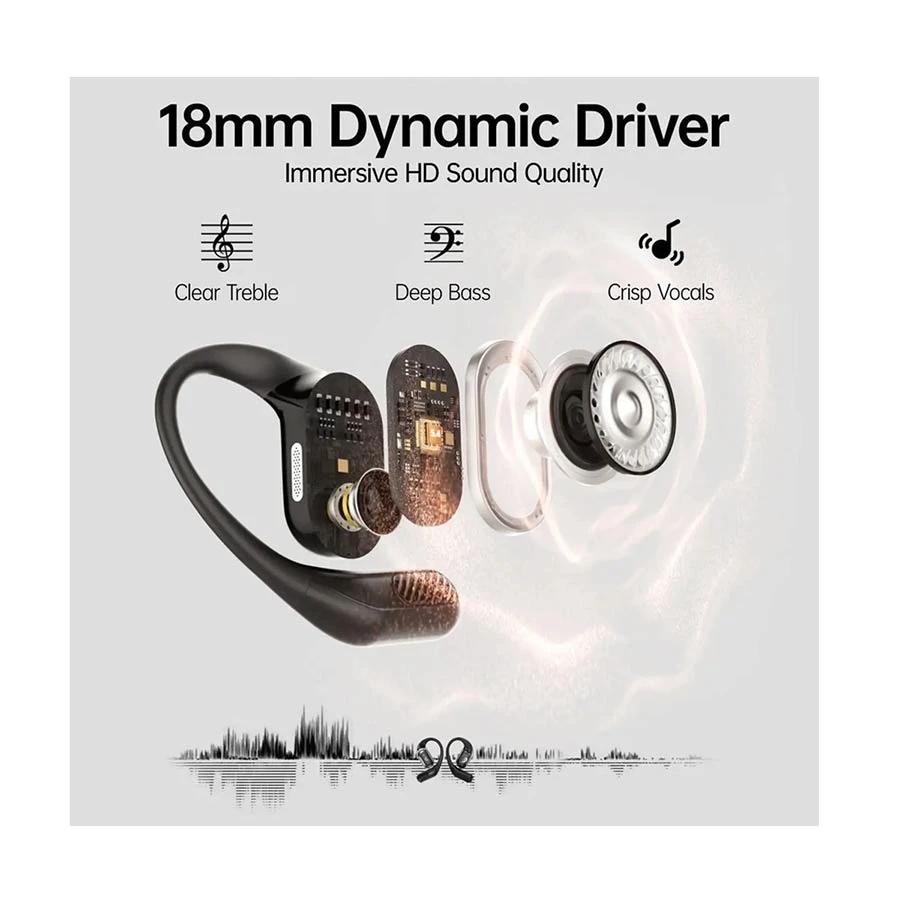 WEOFLY Outfits Open-Ear TWS Bluetooth Earbuds Black