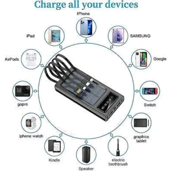 REGRSI Solar Energy Power Bank 10000mah
