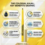 Maybelline The Colossal কাজল ডিপ ব্ল্যাক 0.35 গ্রাম