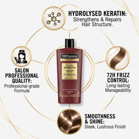Tresemme Keratin Smooth Salon Professional Quality Shampoo 685ml (Poland)