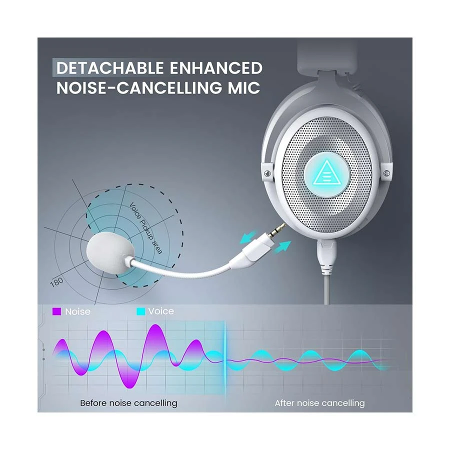 EKSA E900 Pro White Wired Over-Ear Gaming Headphone