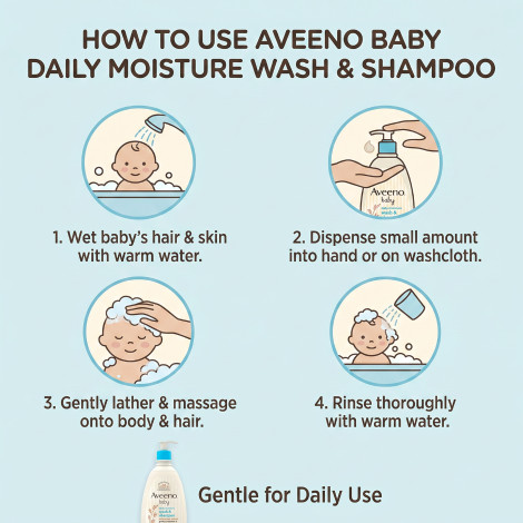Aveeno Baby Daily Moisture Wash & Shampoo 532ml (Canada)