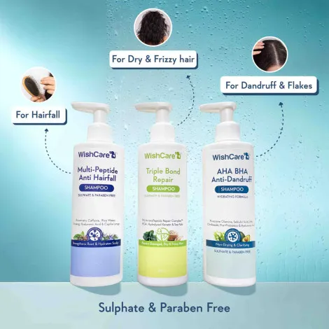 WishCare Multi-Peptide অ্যান্টি হেয়ারফল শ্যাম্পু 250ml