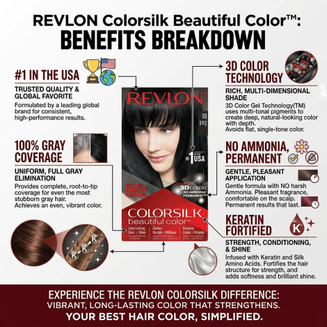 Revlon Colorsilk হেয়ার কালার, শেড 10 Black
