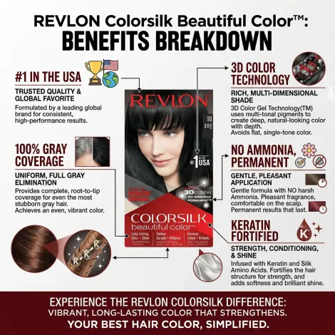 Revlon Colorsilk হেয়ার কালার, শেড 10 Black