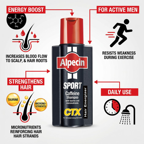 Alpecin CTX Sport ক্যাফেইন শ্যাম্পু 250ml