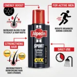 Alpecin CTX Sport ক্যাফেইন শ্যাম্পু 250ml