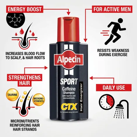 Alpecin CTX Sport ক্যাফেইন শ্যাম্পু 250ml